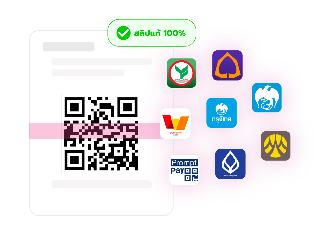 ZWIZ Supported Bank List